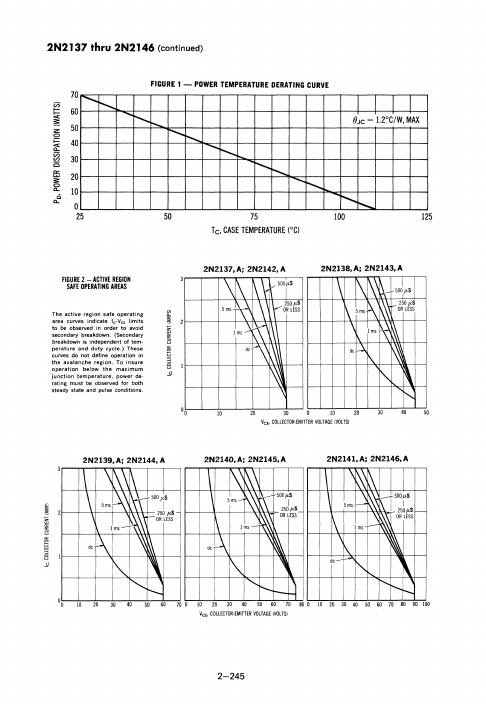 2N2144