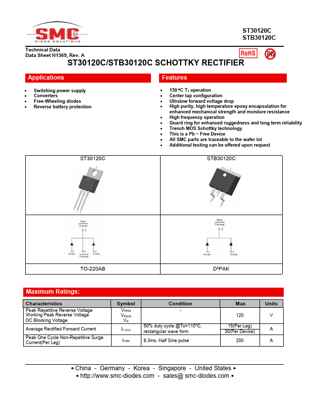 ST30120C