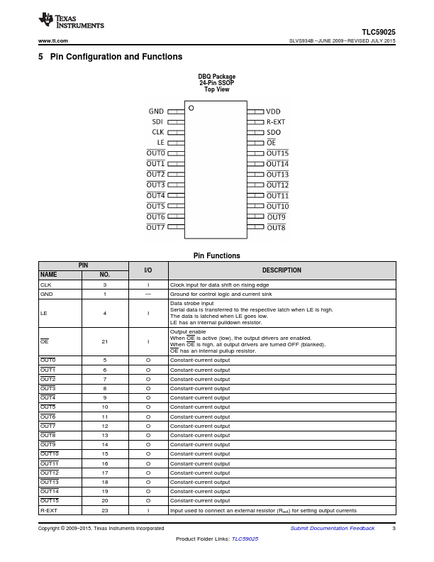 TLC59025