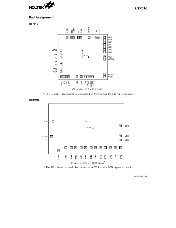 HT7510