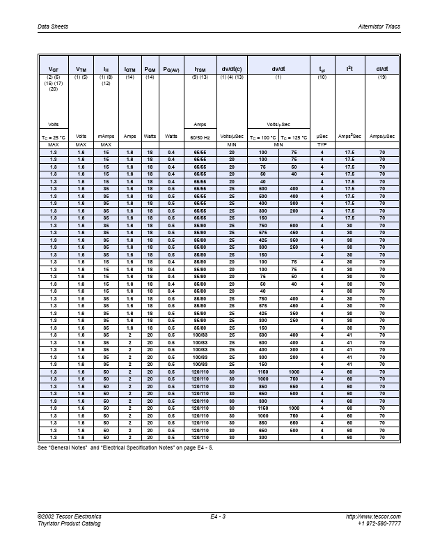 Q2040K7