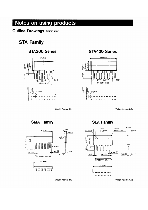 STA341M