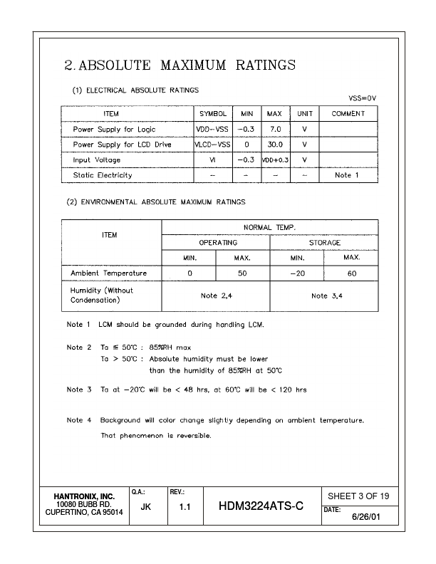 HDMs3224ats-c