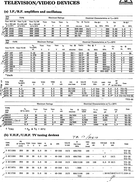 BF194A