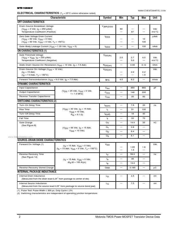 MTD15N06V