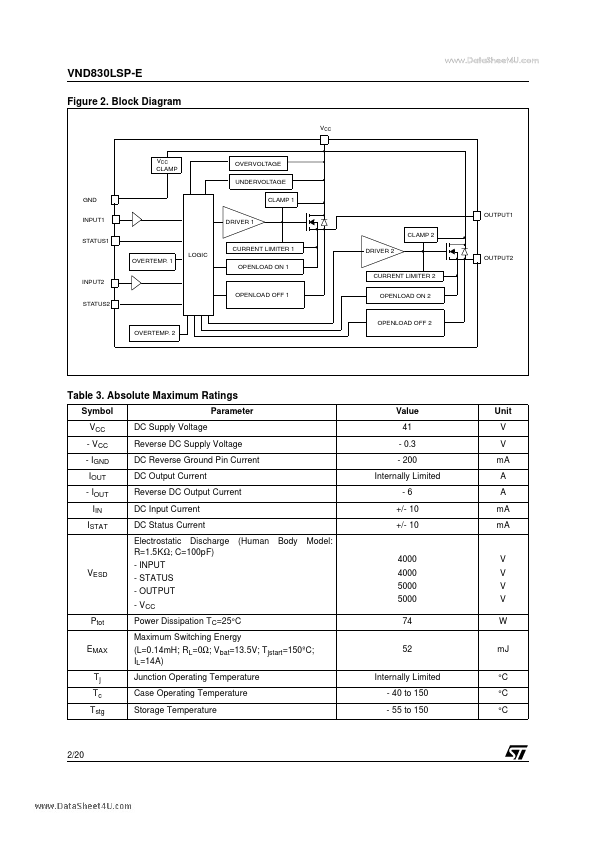 VND830LSP-E