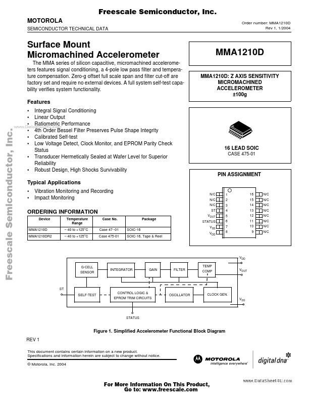 MMA1210D