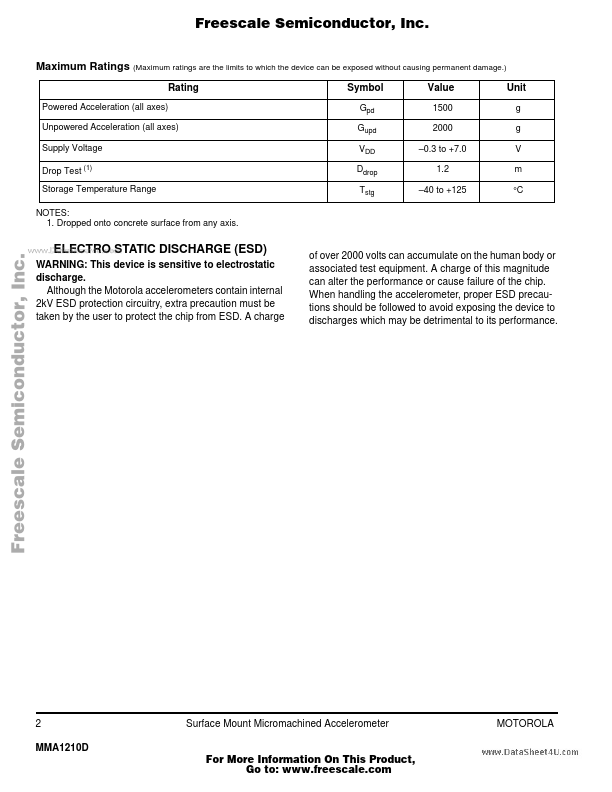 MMA1210D