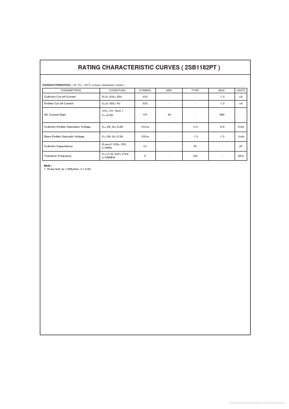 2SB1182PT