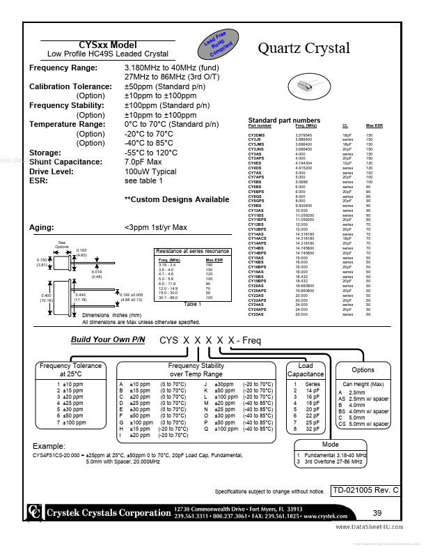 CY20AS