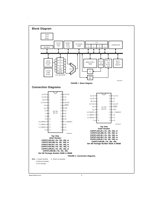 COP684EK