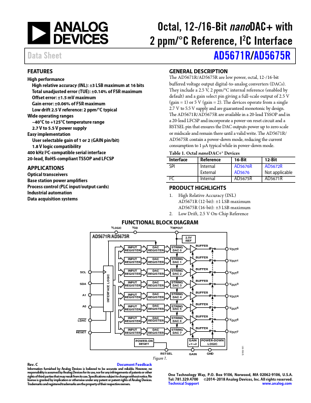 AD5675R