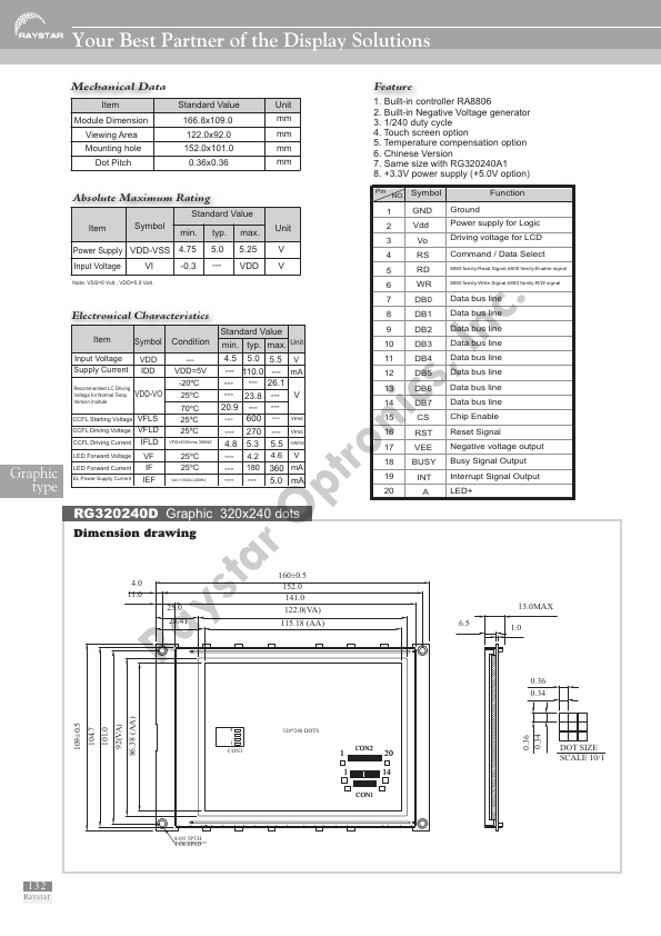 RG320240D