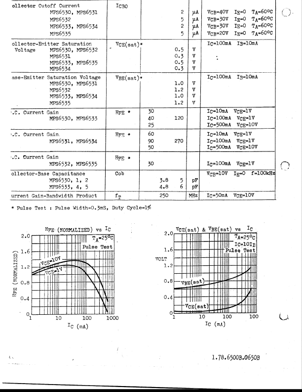 MPS6531