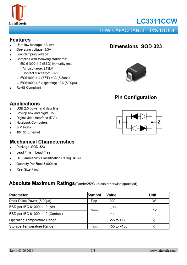 LC3311CCW