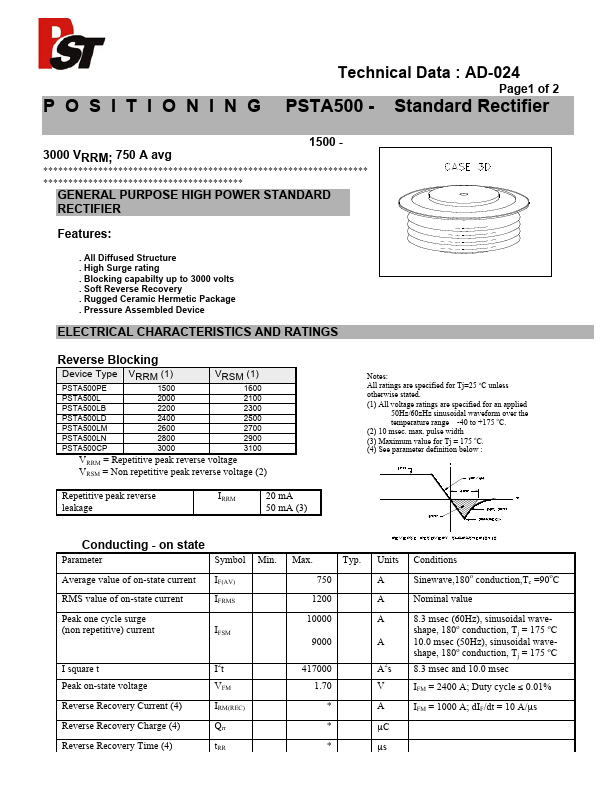 PSTA500