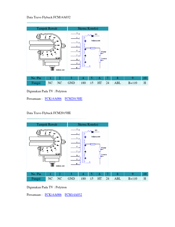 FCM14A032