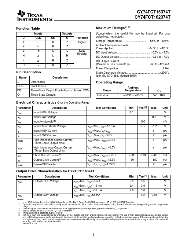 CY74FCT16374T