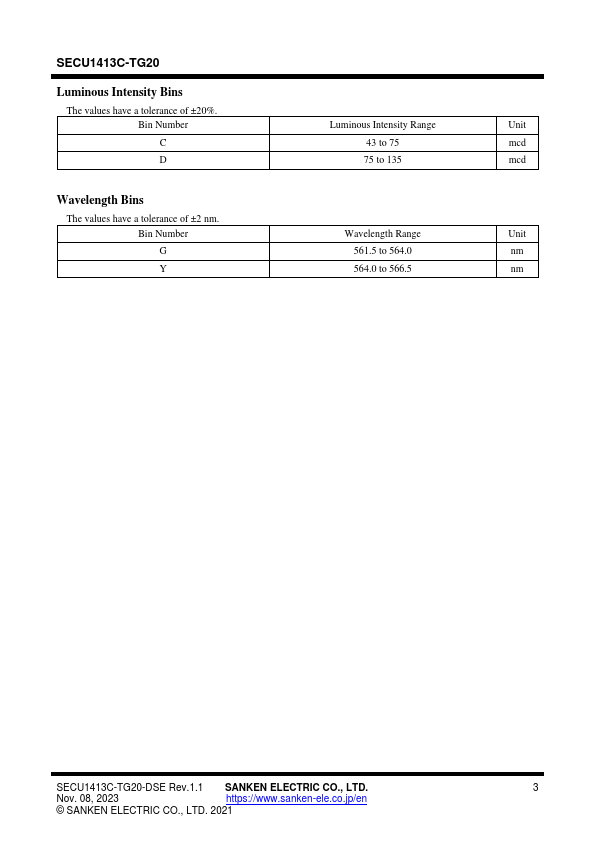 SECU1413C-TG20