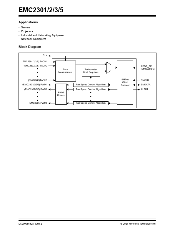 EMC2302