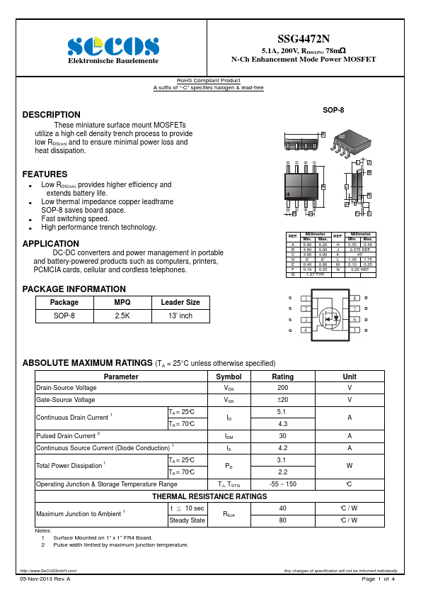 SSG4472N