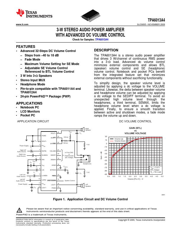 TPA6013A4