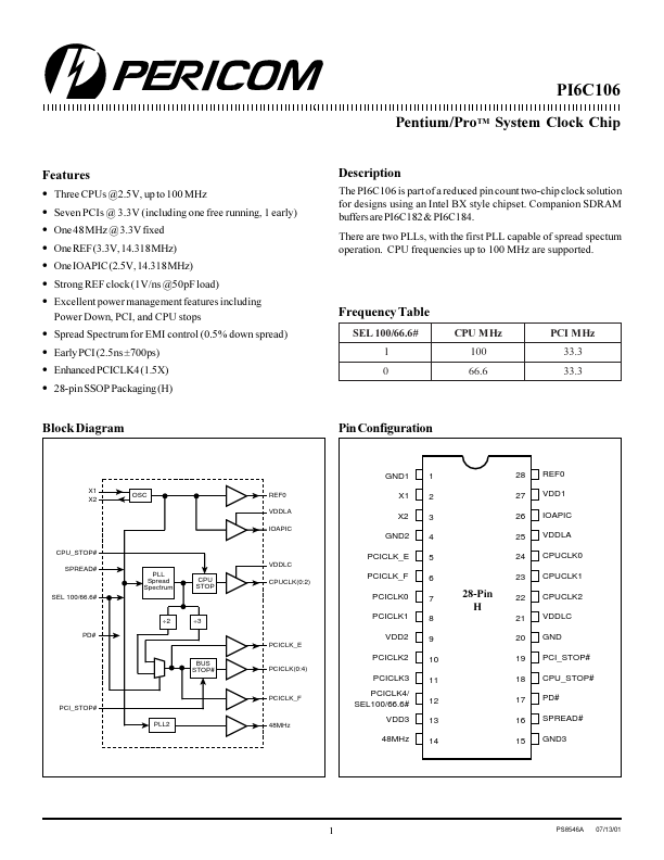 PI6C106