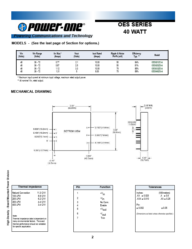 OES025ZD-A