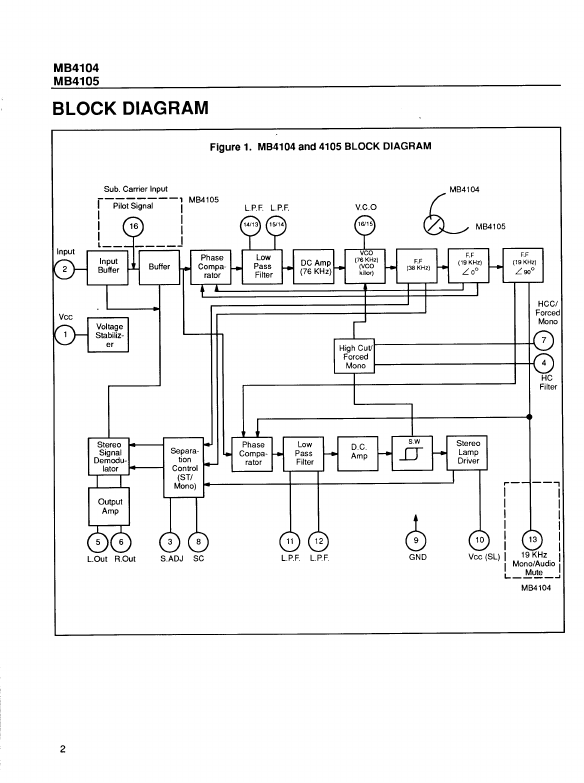 MB4105