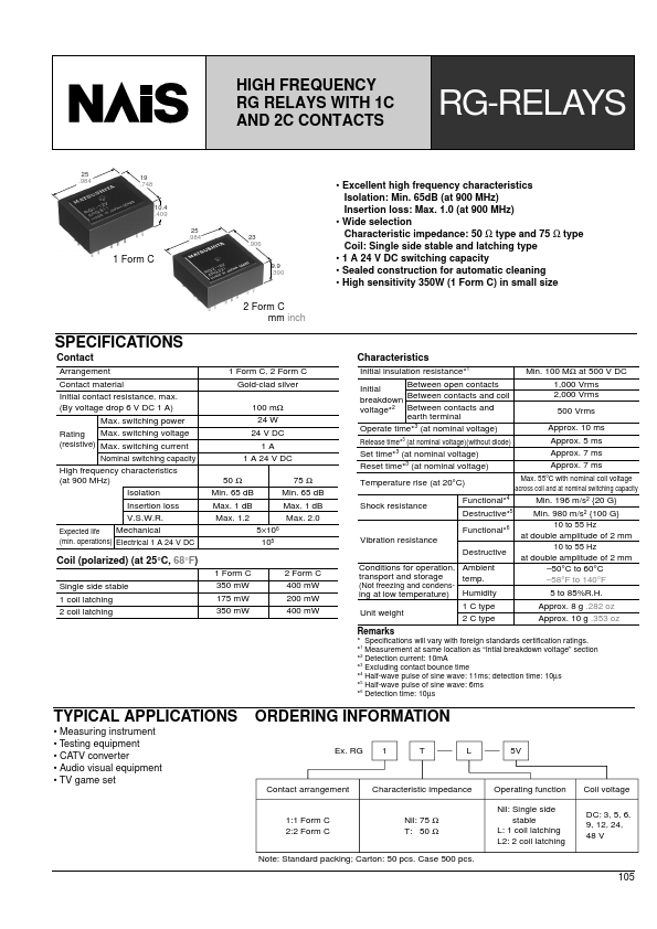 RG1-12V