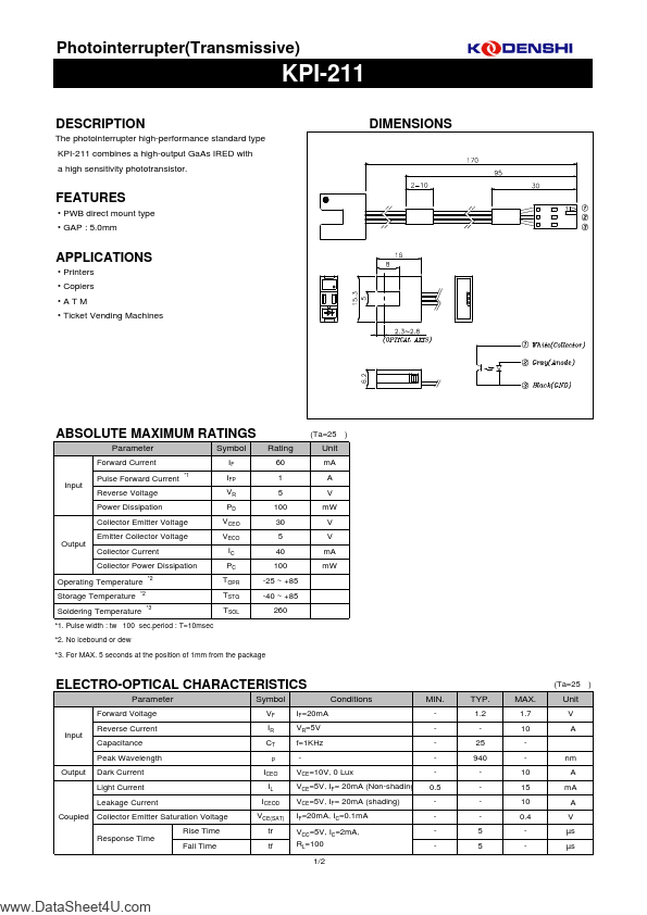 KPI-211