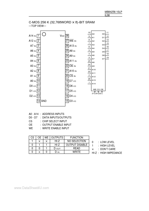 MB84256-10LP