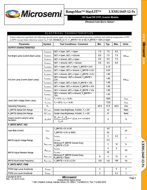 LXMG1645-12-52