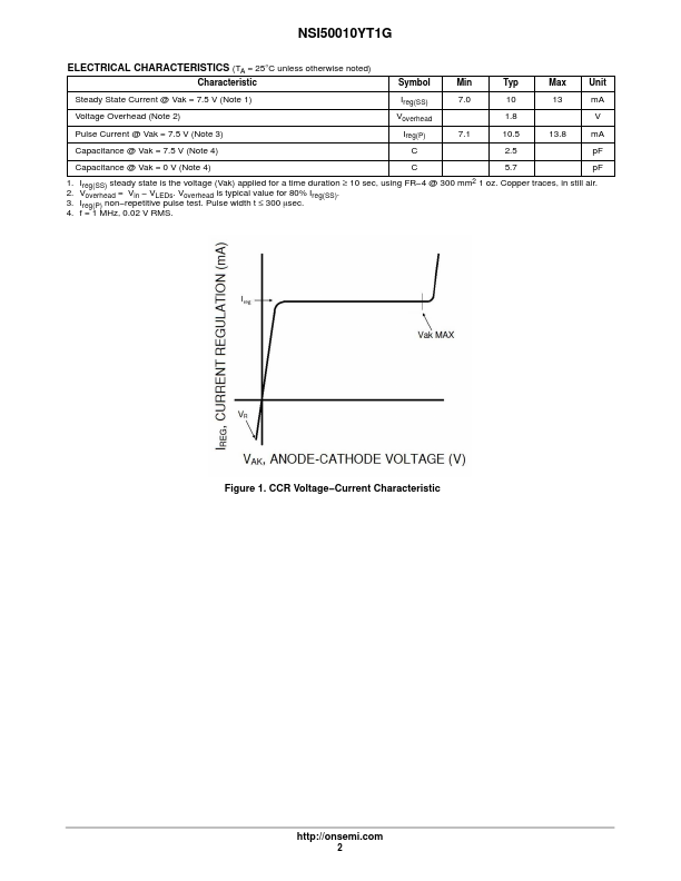 NSI50010YT1G