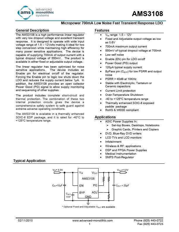 AMS3108