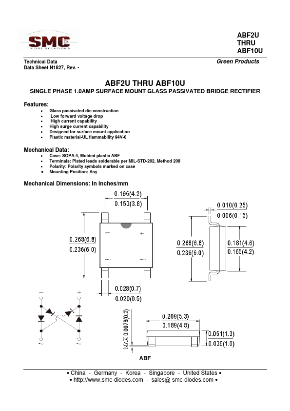 ABF6U