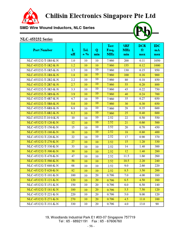 NL-565050-T