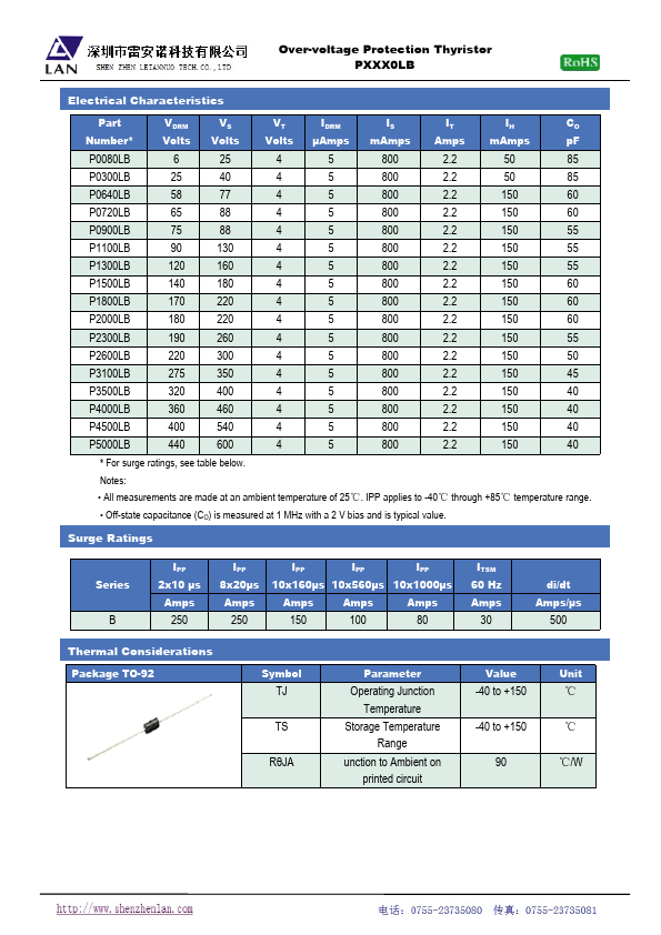 P0640LB