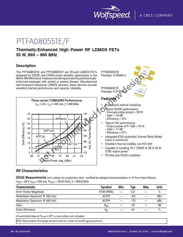 PTFA080551F