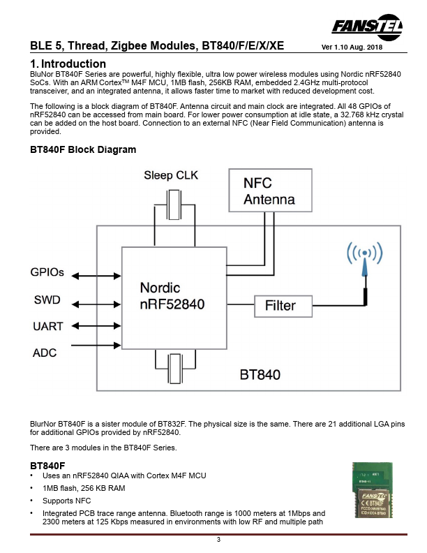 BT840