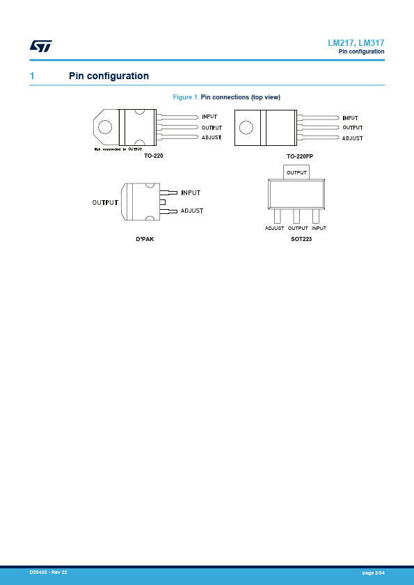 LM317T