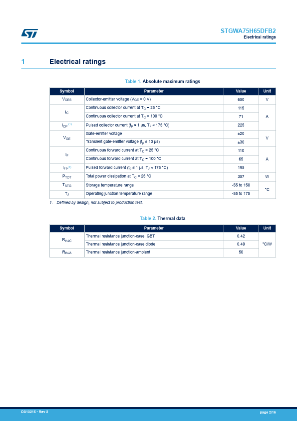 STGWA75H65DFB2