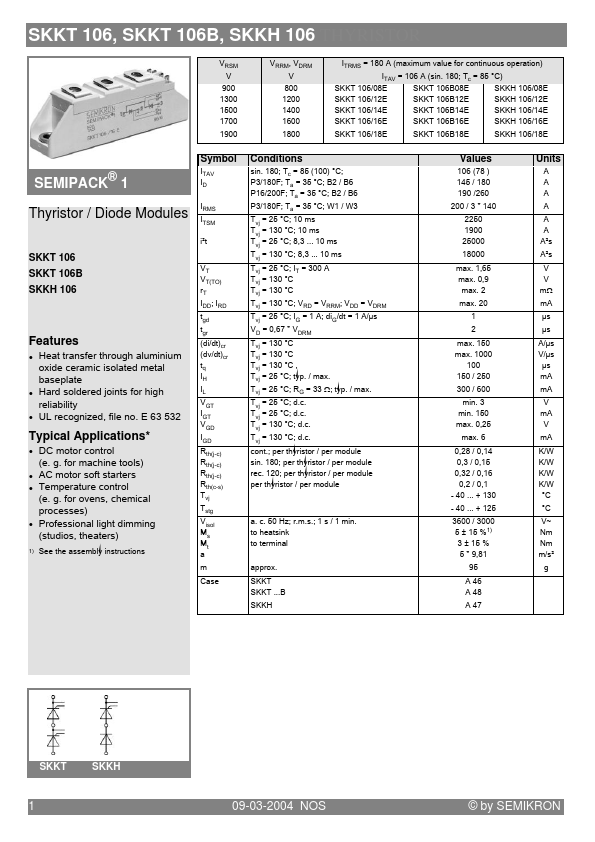 SKKT106B