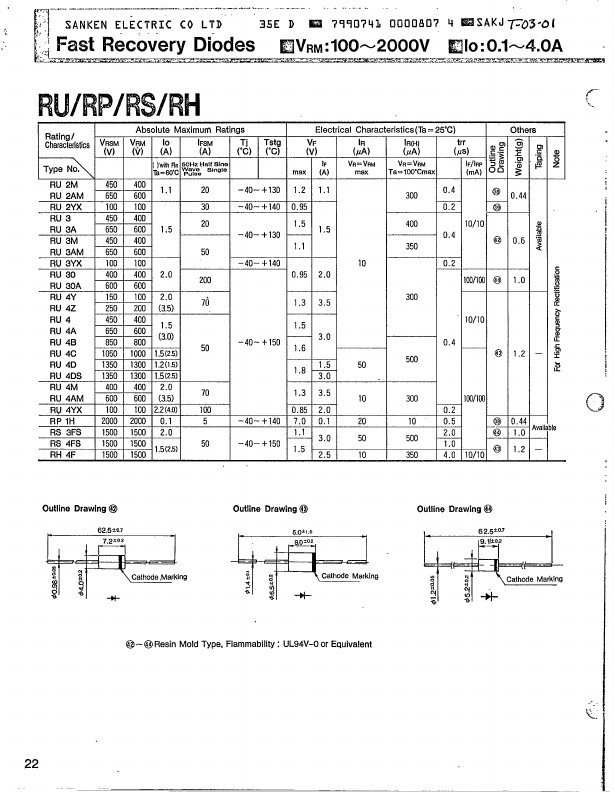 RU3YX