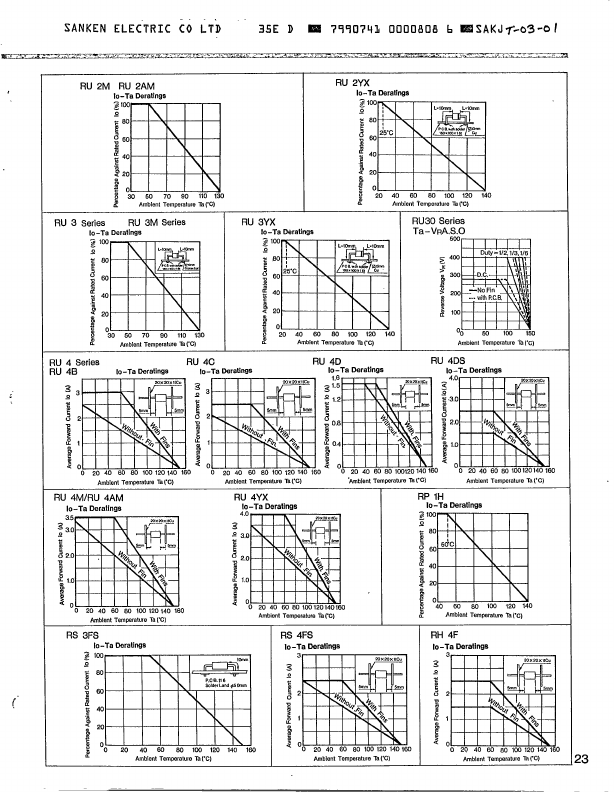 RU3YX