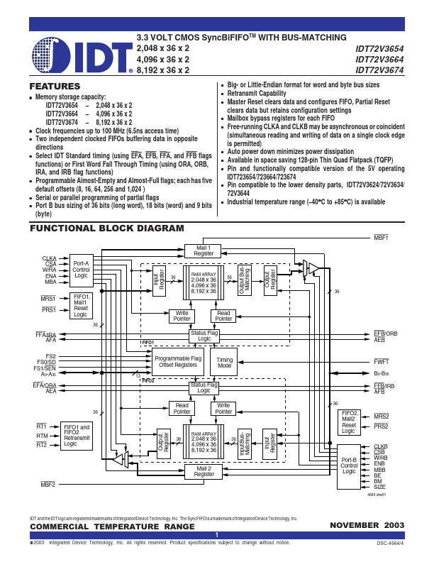 IDT72V3654