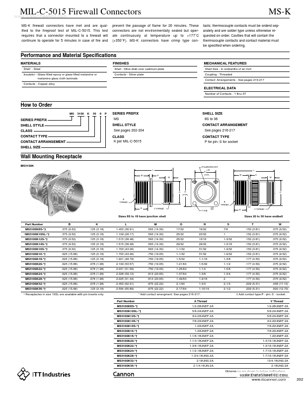 MS3106Kxxx