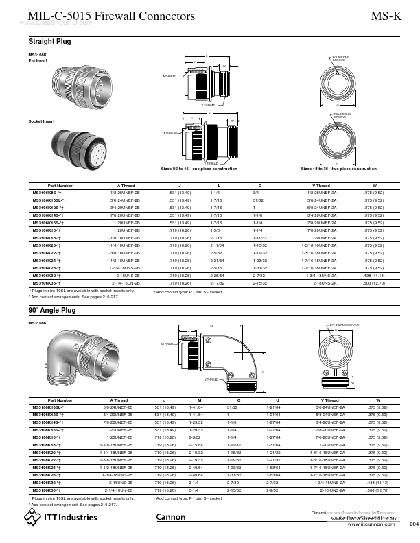 MS3106Kxxx