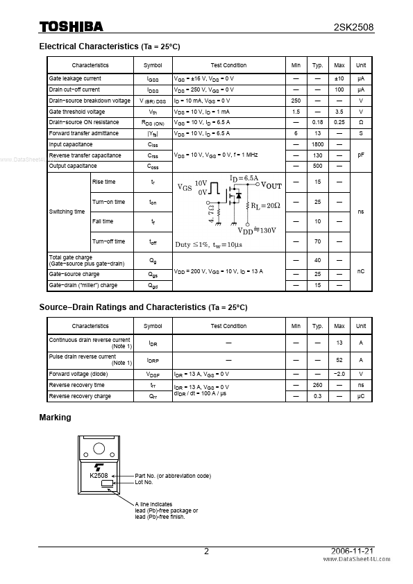 K2508