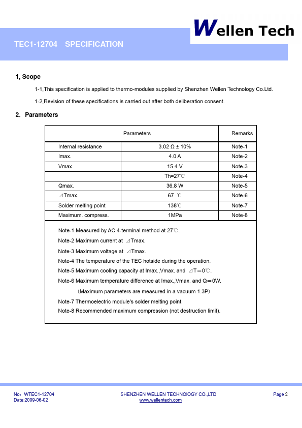 TEC1-12704